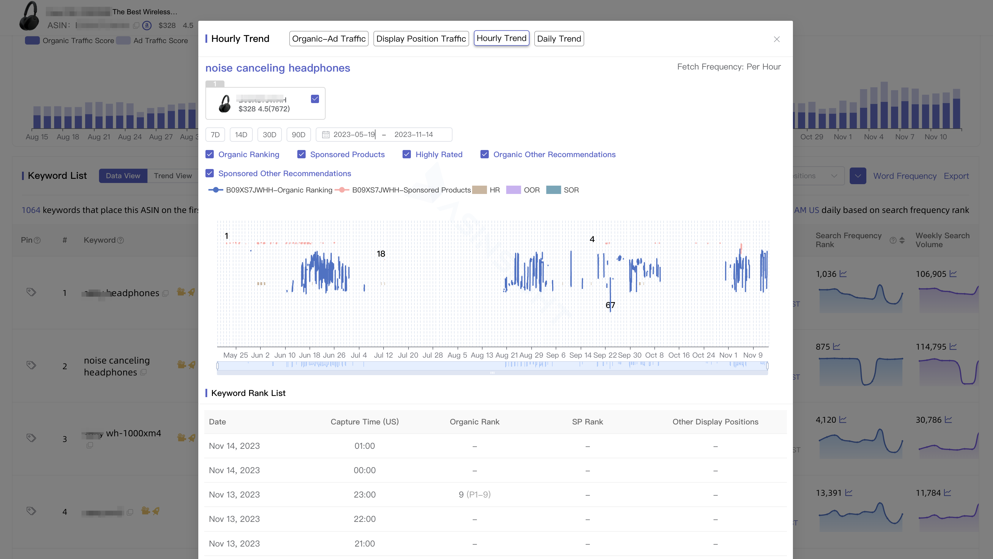 **Hourly Keyword Ranking Tracking%2C 180 Days of Data %E2%80%93No Waiting!