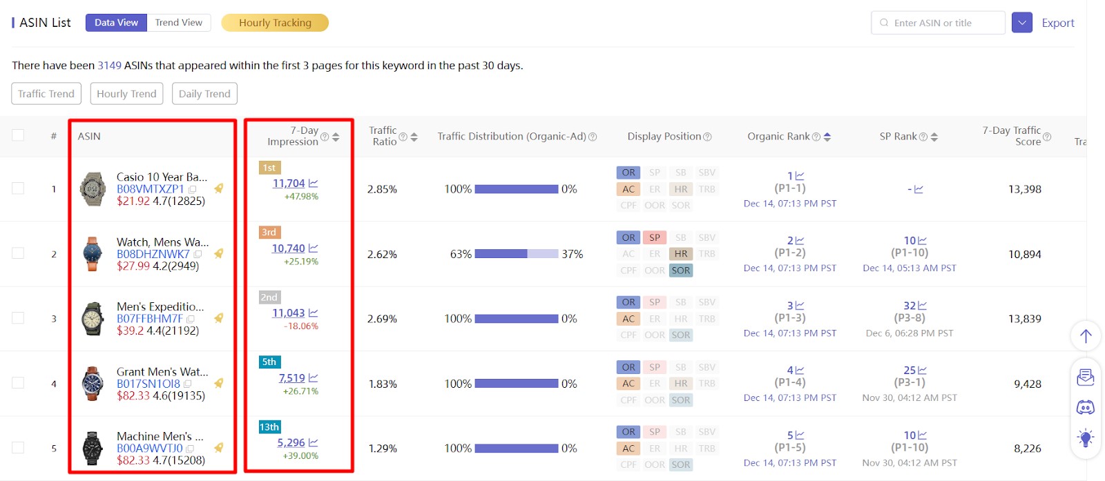 ASINSIGHT Keywords Research Tool image 3