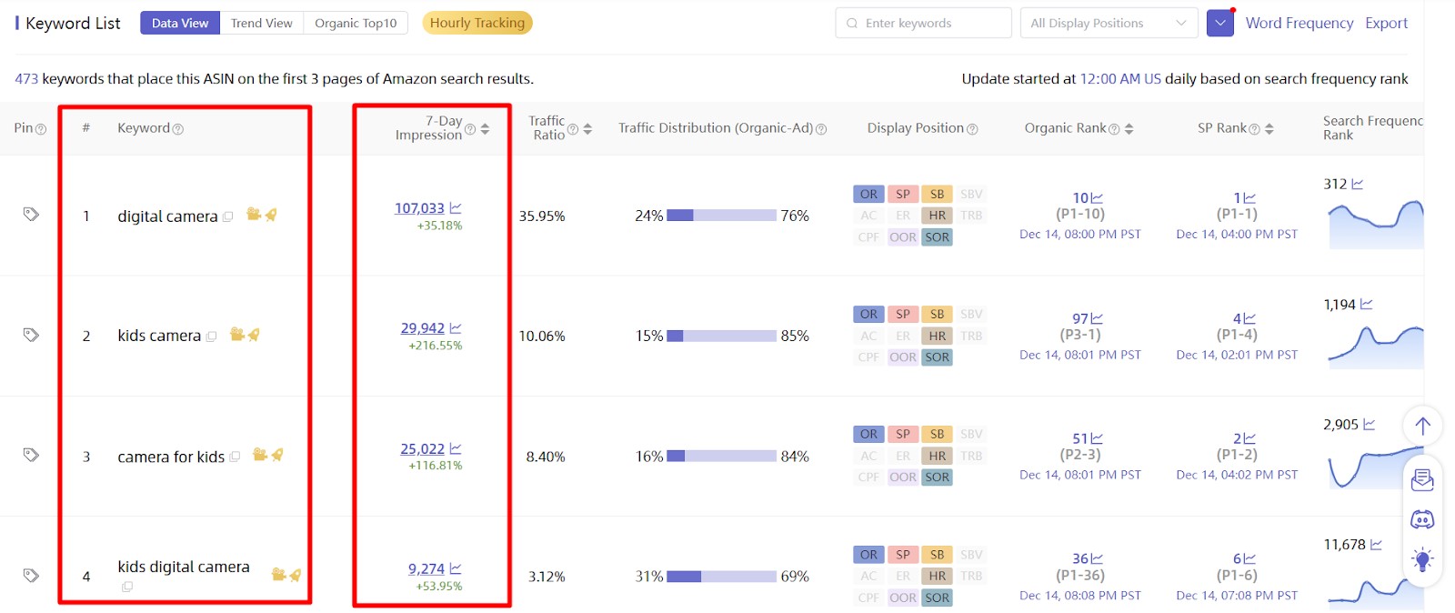 Amazon Keyword search tools image 6