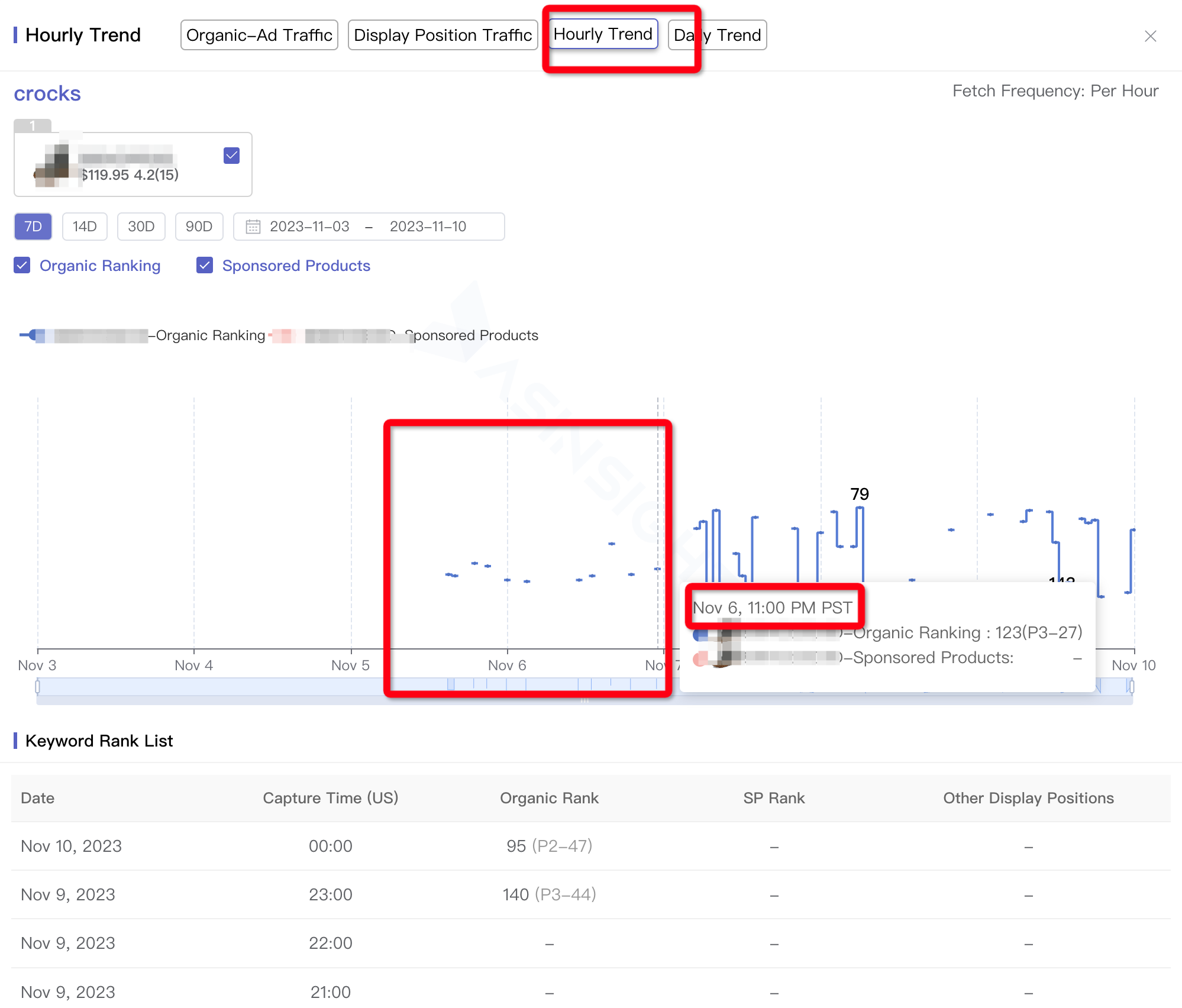 hourly-keyword-rank-tracking113002