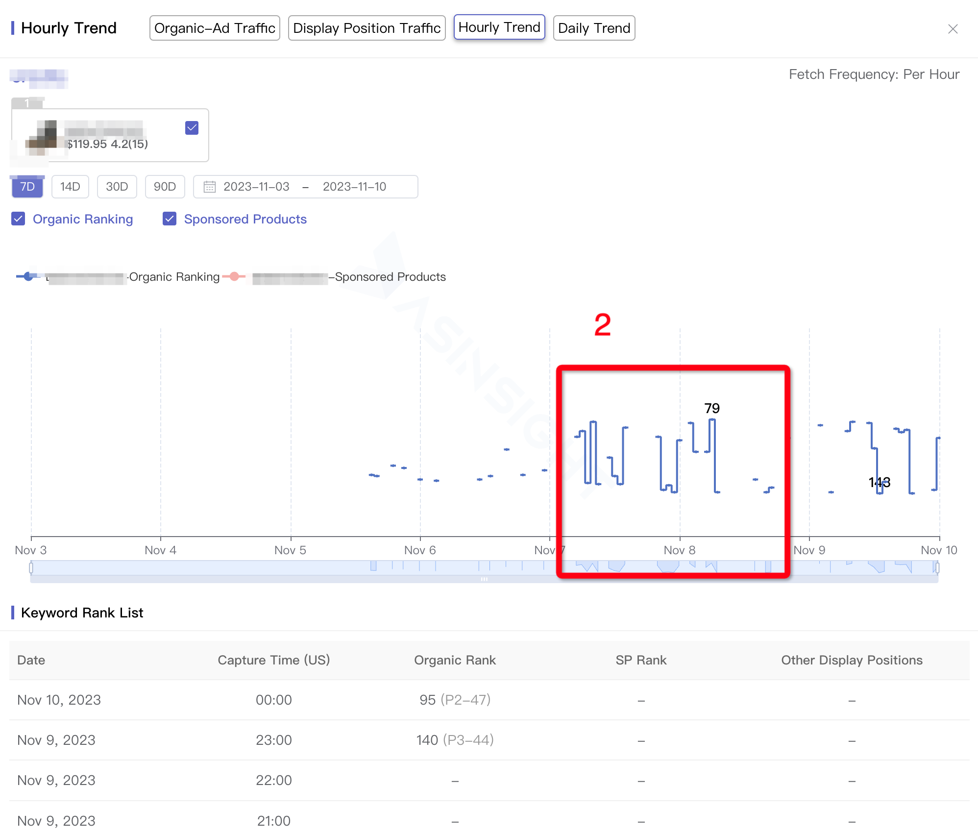 hourly-keyword-ranking-tracking113004