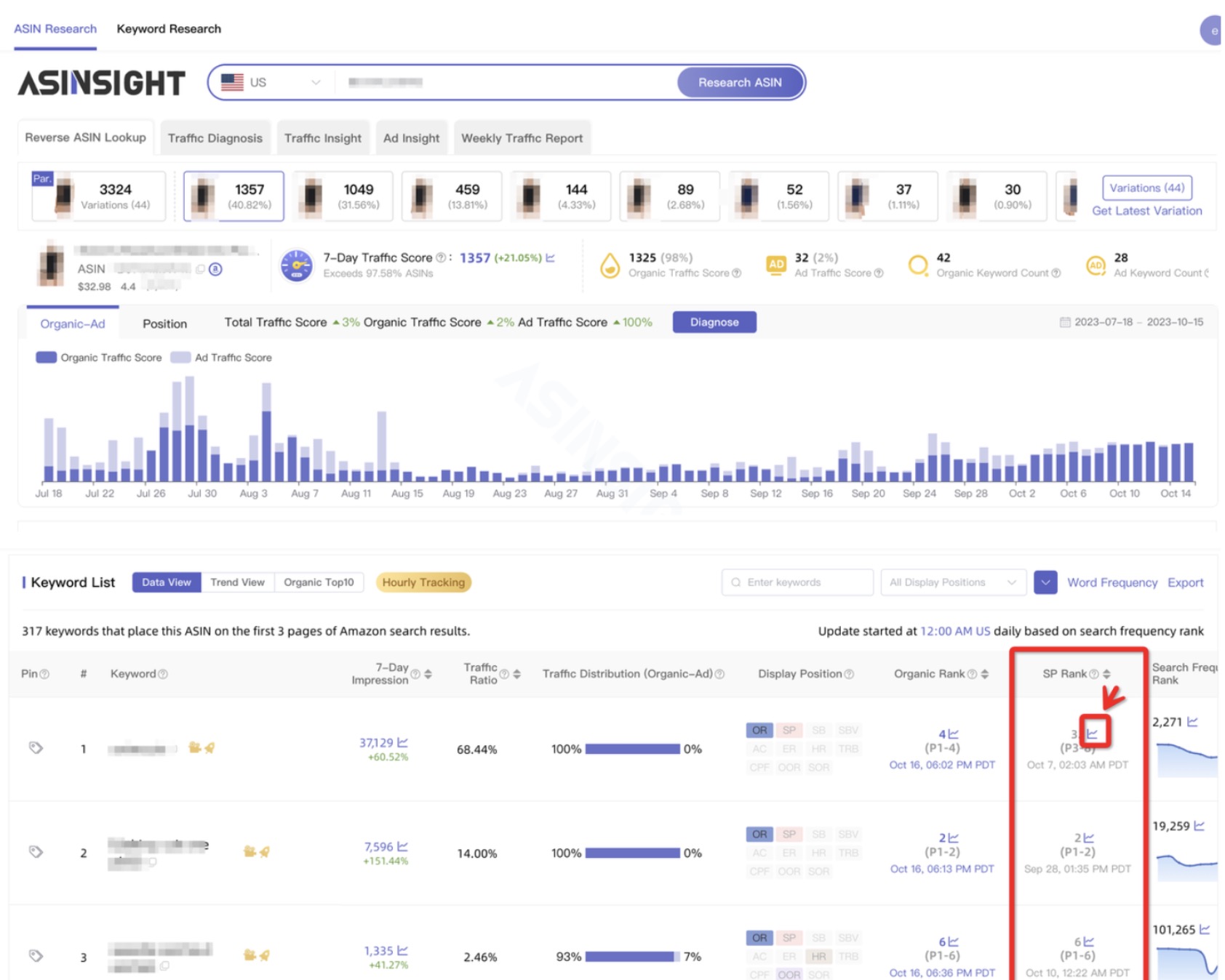 PPC ad rank change1